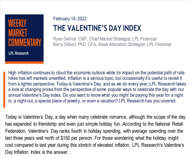 The Valentine’s Day Index | Weekly Market Commentary | February 14, 2022